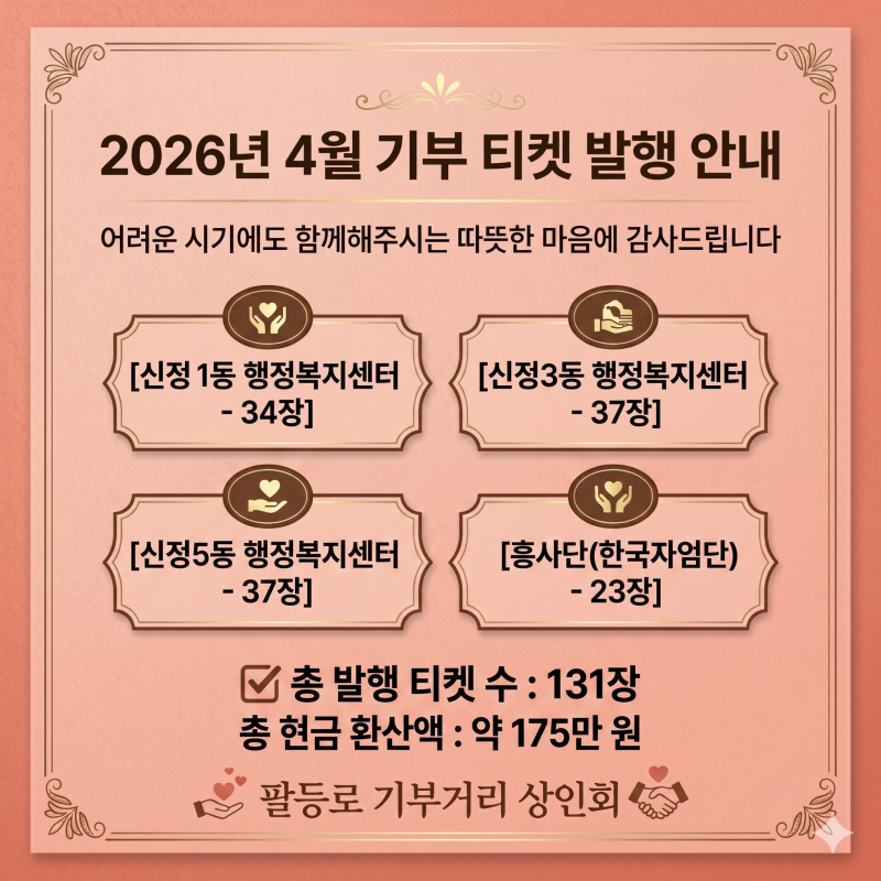 202604