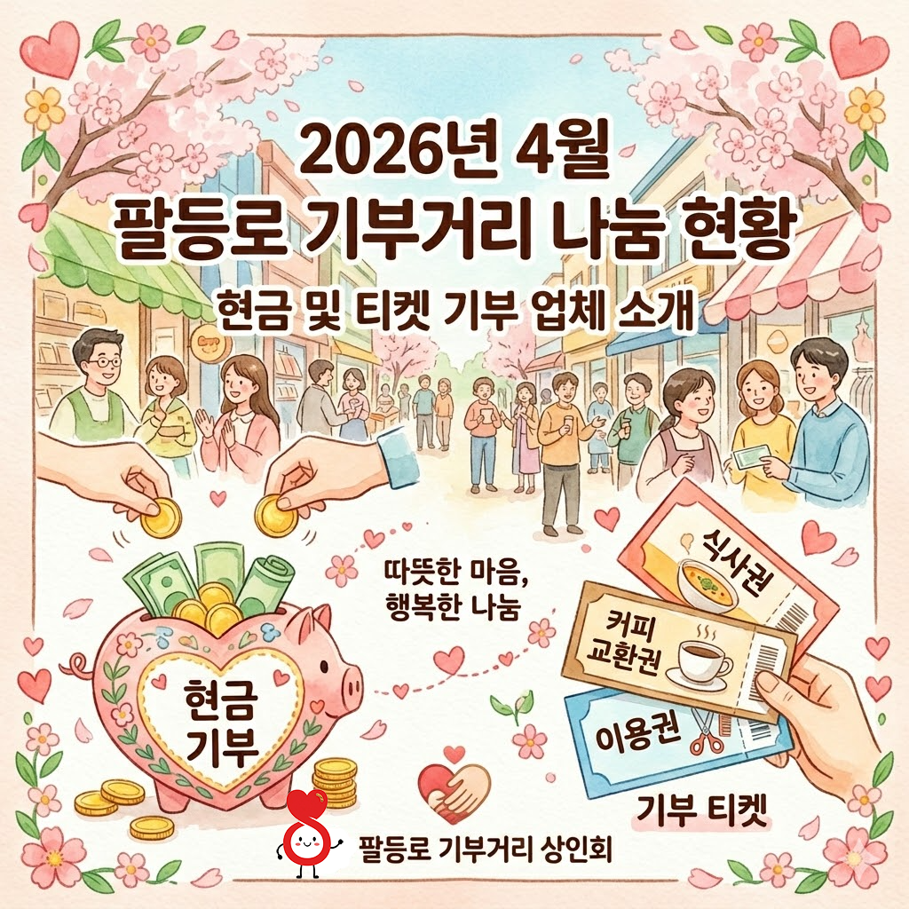 give202604