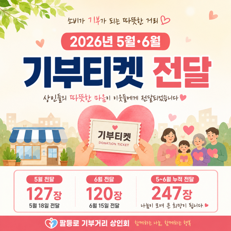 202606give